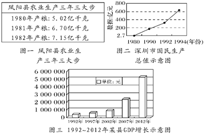 菁優(yōu)網