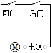 菁優(yōu)網(wǎng)