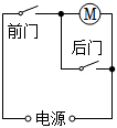 菁優(yōu)網(wǎng)