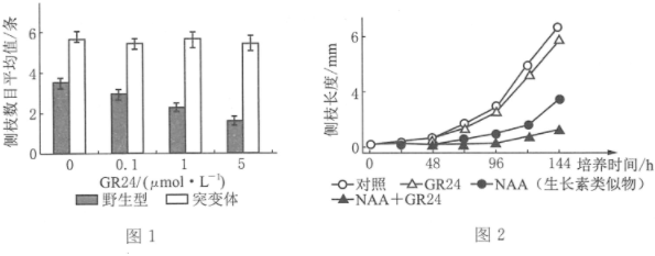 菁優(yōu)網