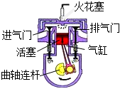 菁優(yōu)網(wǎng)