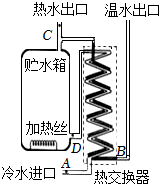 菁優(yōu)網(wǎng)