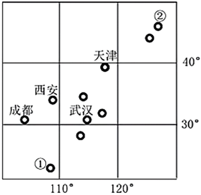 菁優(yōu)網(wǎng)