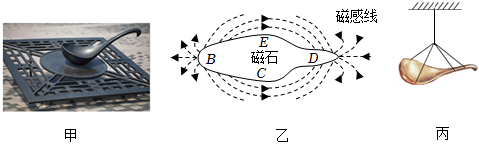 菁優(yōu)網(wǎng)