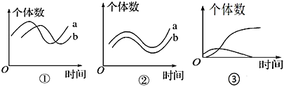 菁優(yōu)網