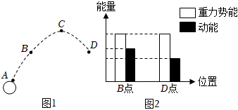 菁優(yōu)網