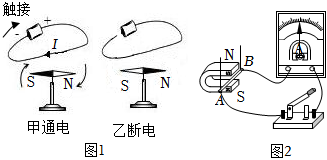 菁優(yōu)網(wǎng)