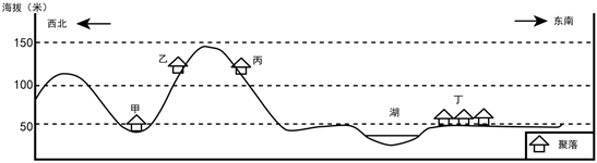 菁優(yōu)網