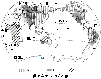 菁優(yōu)網