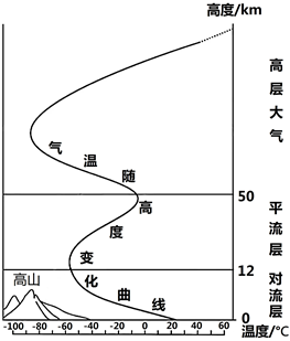 菁優(yōu)網