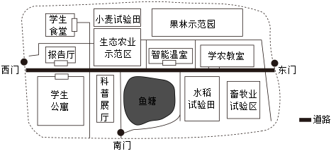 菁優(yōu)網(wǎng)