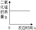 菁優(yōu)網