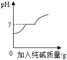 菁優(yōu)網