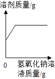 菁優(yōu)網