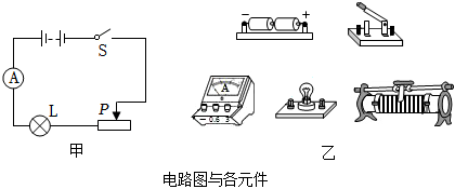 菁優(yōu)網(wǎng)