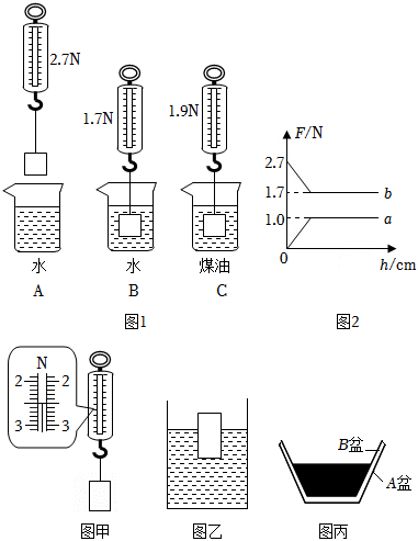 菁優(yōu)網(wǎng)