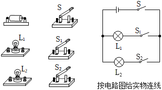 菁優(yōu)網(wǎng)