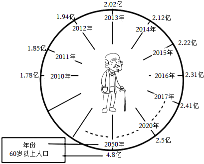 菁優(yōu)網