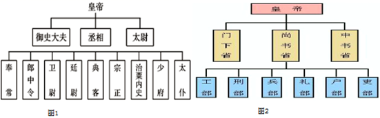 菁優(yōu)網