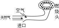 菁優(yōu)網(wǎng)