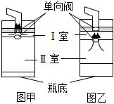 菁優(yōu)網