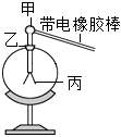 菁優(yōu)網(wǎng)