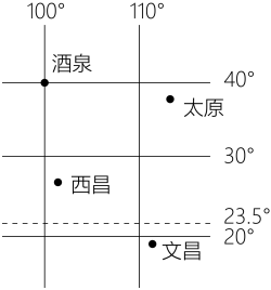 菁優(yōu)網