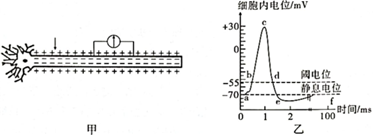 菁優(yōu)網(wǎng)