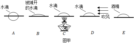 菁優(yōu)網(wǎng)