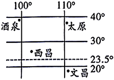 菁優(yōu)網(wǎng)