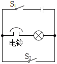 菁優(yōu)網(wǎng)