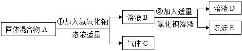 菁優(yōu)網(wǎng)