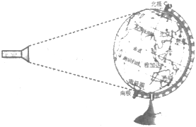 菁優(yōu)網(wǎng)