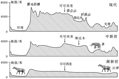 菁優(yōu)網