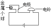 菁優(yōu)網(wǎng)