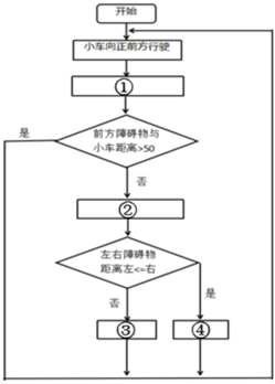 菁優(yōu)網