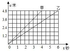 菁優(yōu)網