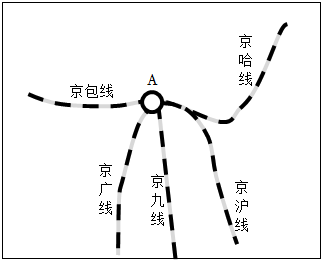 菁優(yōu)網(wǎng)