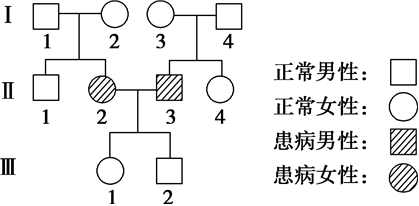 菁優(yōu)網