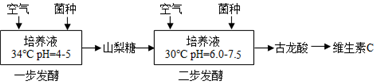 菁優(yōu)網