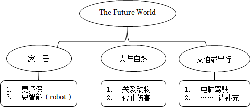 菁優(yōu)網