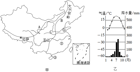 菁優(yōu)網(wǎng)