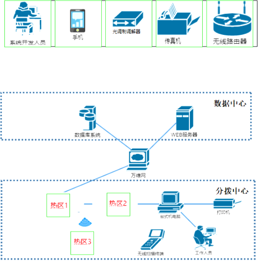 菁優(yōu)網