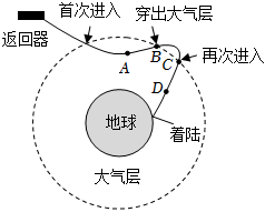 菁優(yōu)網(wǎng)