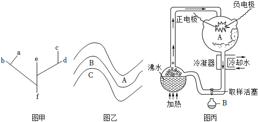 菁優(yōu)網(wǎng)