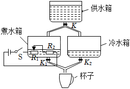 菁優(yōu)網(wǎng)