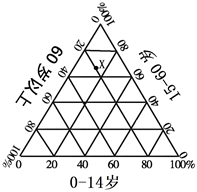 菁優(yōu)網