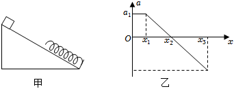 菁優(yōu)網(wǎng)