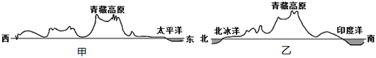 菁優(yōu)網(wǎng)