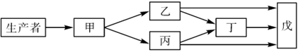 菁優(yōu)網